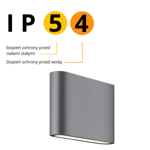 Kinkiet Sapri antracyt LED 4000K